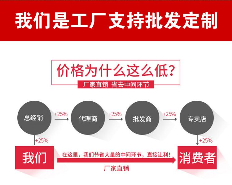 我们是工厂，支持批发定制