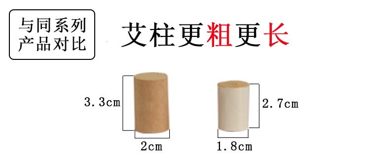 加大加粗金艾柱厂家定制批发财用实惠 (8)加大加粗艾柱规格比照.jpg