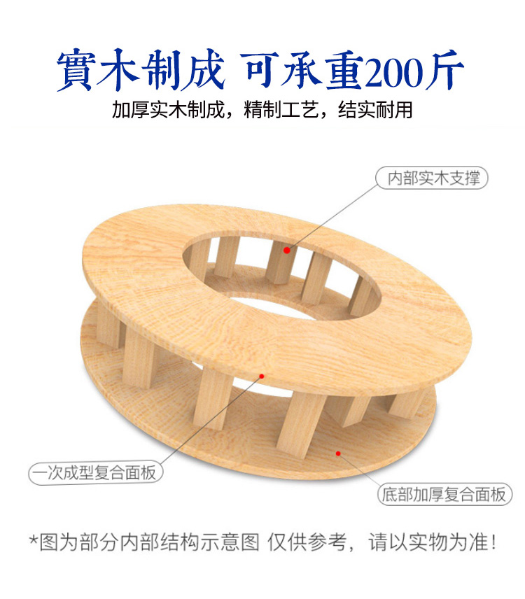 艾灸蒲团 坐灸仪器 艾灸用具 (5)实木制成 可承重200斤.jpg